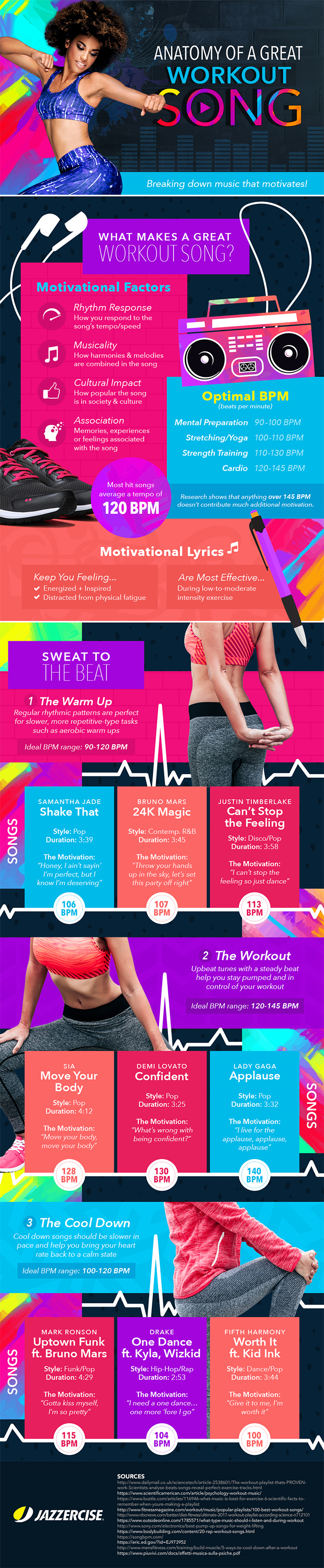 infographic_greatWorkoutSong.jpg infographic_greatWorkoutSong.jpg